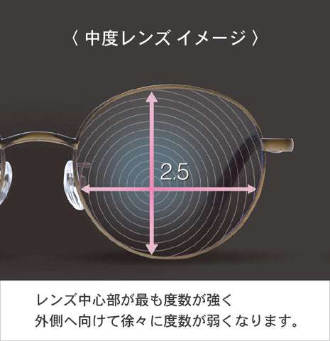 画像をギャラリービューアに読み込む, ピントグラス中度 ネイビー PG-811-NV
