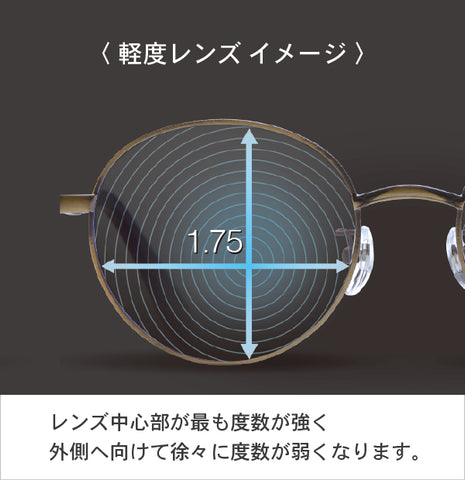 画像をギャラリービューアに読み込む, ピントグラス軽度 ネイビー PG-113L-NV
